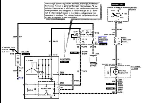 99 ford ranger alternator wiring diagram 